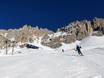 Fleimstaler Alpen: Testberichte von Skigebieten – Testbericht Latemar – Obereggen/Pampeago/Predazzo