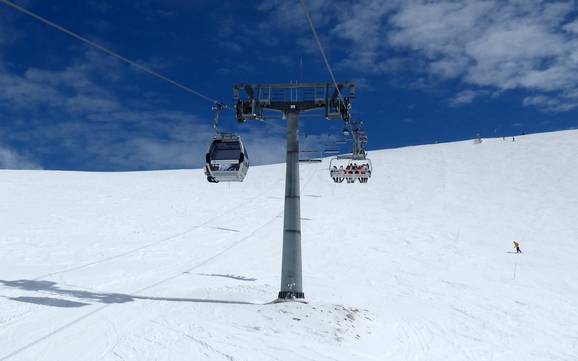 Skilifte Griechenland – Lifte/Bahnen Mount Parnassos – Fterolakka/Kellaria