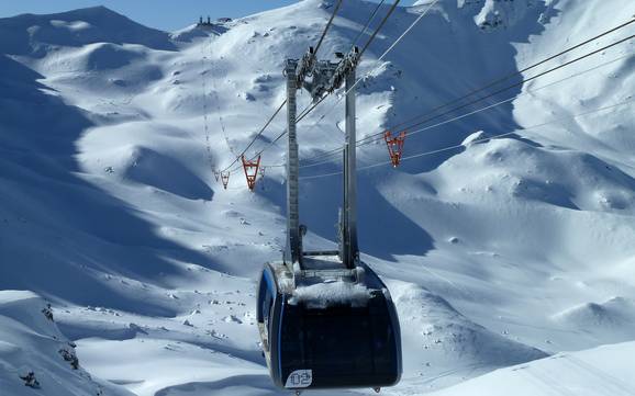 Skifahren in der deutschsprachigen Schweiz