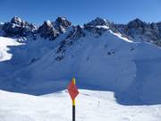 Skiroute 14 Start Damenabfahrt