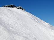 Skiroute 14 Start Damenabfahrt