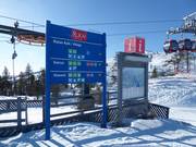 Pistenausschilderung im Skigebiet Ruka