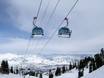 Nordamerika: beste Skilifte – Lifte/Bahnen Snowbasin
