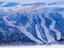 Skigebiet Hallingskarvet