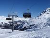 Engadin St. Moritz: beste Skilifte – Lifte/Bahnen Corvatsch/Furtschellas