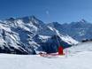 Schneesicherheit Walliser Alpen – Schneesicherheit Grimentz/Zinal