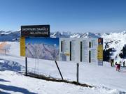 Detaillierte Informationstafel mit aktuellen Informationen zum Betriebsstatus