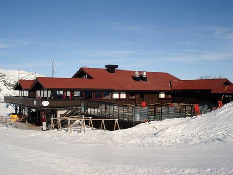 Hütten, Bergrestaurants  Norwegen – Bergrestaurants, Hütten Hemsedal
