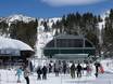 USA: beste Skilifte – Lifte/Bahnen Alta