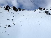 Buckelpiste Colosseum