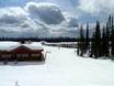 Columbia Mountains: Anfahrt in Skigebiete und Parken an Skigebieten – Anfahrt, Parken Big White
