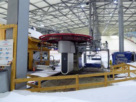 Ostdeutschland: beste Skilifte – Lifte/Seilbahnen Wittenburg (alpincenter Hamburg-Wittenburg)