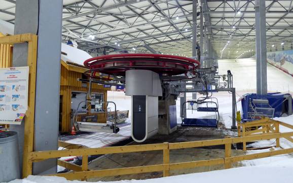 Skilifte/Seilbahnen Ludwigslust-Parchim – Lifte/Seilbahnen Wittenburg (alpincenter Hamburg-Wittenburg)