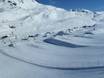 Val d'Isère Snowpark