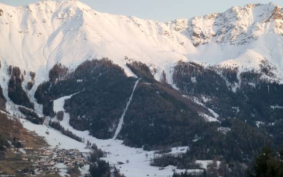 Skifahren bei Fendels
