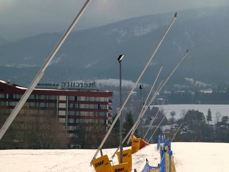 Schneesicherheit Zakopane – Schneesicherheit Szymoszkowa