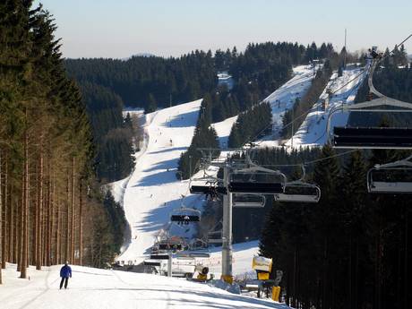 Rothaargebirge: Größe der Skigebiete – Größe Winterberg (Skiliftkarussell)