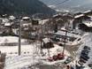 Frankreich: Anfahrt in Skigebiete und Parken an Skigebieten – Anfahrt, Parken Les Houches/Saint-Gervais – Prarion/Bellevue (Chamonix)