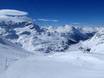 Berninagruppe: Testberichte von Skigebieten – Testbericht Diavolezza/Lagalb