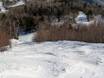 Skigebiete für Könner und Freeriding Vermont – Könner, Freerider Stowe