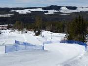 Wellenbahn in Kläppen