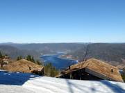 Im Skigebiet Norefjell legt man großen Wert auf den Umweltschutz