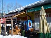 Einkehrmöglichkeiten an der Talstation