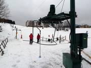 P4. Triangel - Tellerlift