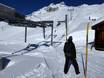 Magic Pass: Freundlichkeit der Skigebiete – Freundlichkeit Lauchernalp – Lötschental