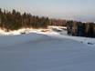 Snowparks Franken – Snowpark Klausenlifte – Mehlmeisel