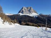 Mittelschwere Piste Cristelin