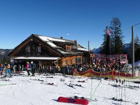 Hütten, Bergrestaurants  Traunviertel – Bergrestaurants, Hütten Dachstein West – Gosau/Russbach/Annaberg