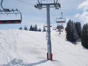 Télésiège des Mont Rond - 6er Hochgeschwindigkeits-Sesselbahn (kuppelbar)