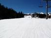 Skigebiete für Anfänger in Colorado – Anfänger Breckenridge