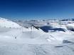Frankreich: Testberichte von Skigebieten – Testbericht Saint-Lary-Soulan
