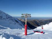 Pistenausschilderung im Skigebiet Mt. Hutt