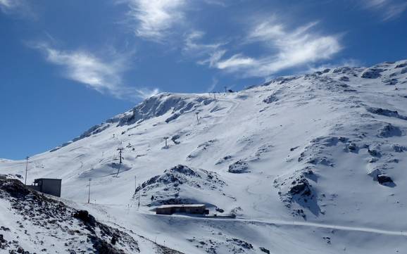 Griechenland: Größe der Skigebiete – Größe Mount Parnassos – Fterolakka/Kellaria