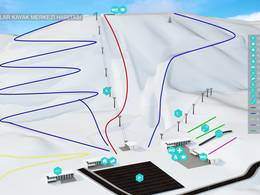 Skigebiet Yedikuyular