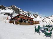 Refugi Les Portelles 