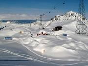 Tipp Iglu-Dorf Davos
