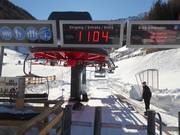 Digitale Informationen zu Wetter und Betriebsstatus 