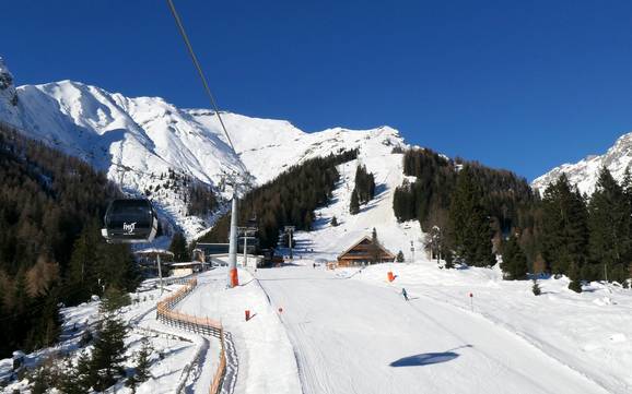 Gurgltal: Größe der Skigebiete – Größe Hoch-Imst – Imst