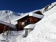 Berghütten Tipp Jausenstation Geolsalm