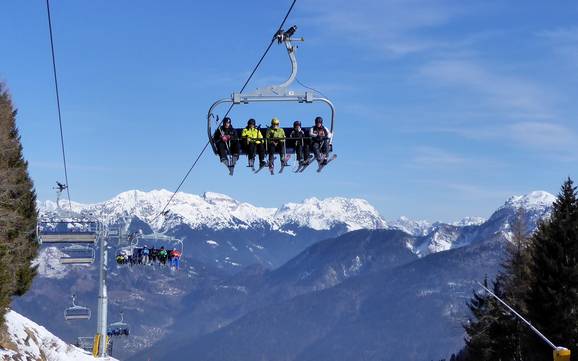 Udine: beste Skilifte – Lifte/Seilbahnen Zoncolan – Ravascletto/Sutrio