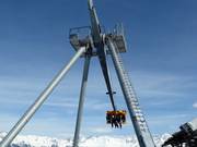Skyswing Fiss für größere Kinder