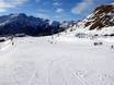 Skigebiete für Anfänger weltweit – Anfänger Ischgl/Samnaun – Silvretta Arena