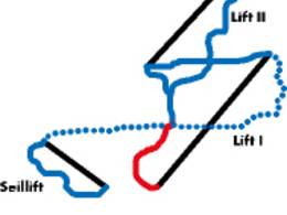 Skigebiet Ötzlifte (Rabenkopf) – Kochel am See