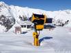 Schneesicherheit weltweit – Schneesicherheit Ischgl/Samnaun – Silvretta Arena