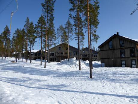 Schweden: Unterkunftsangebot der Skigebiete – Unterkunftsangebot Idre Himmelfjäll