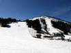 Andorranische Pyrenäen: Testberichte von Skigebieten – Testbericht Pal/Arinsal – La Massana